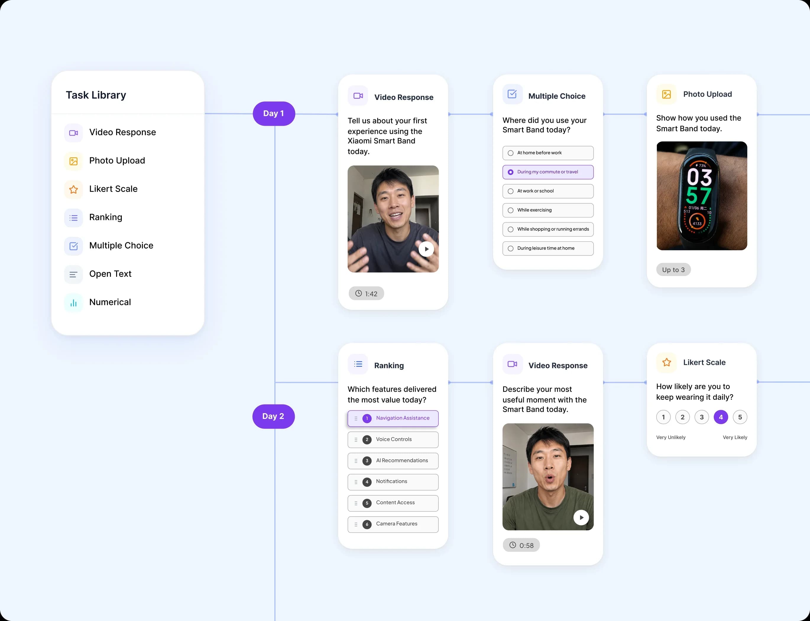 Design your research to capture real-world behaviors