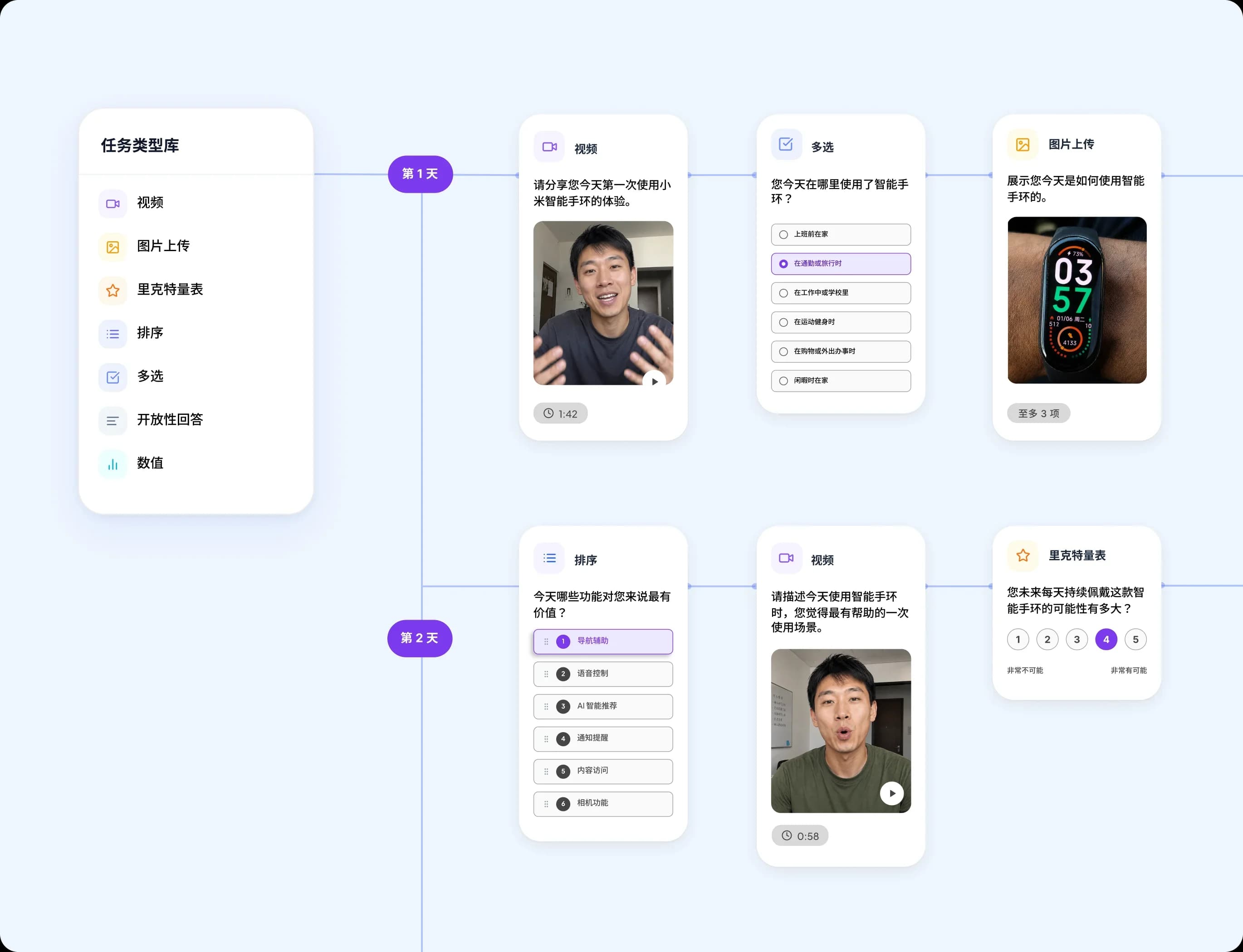 灵活任务设计预览图